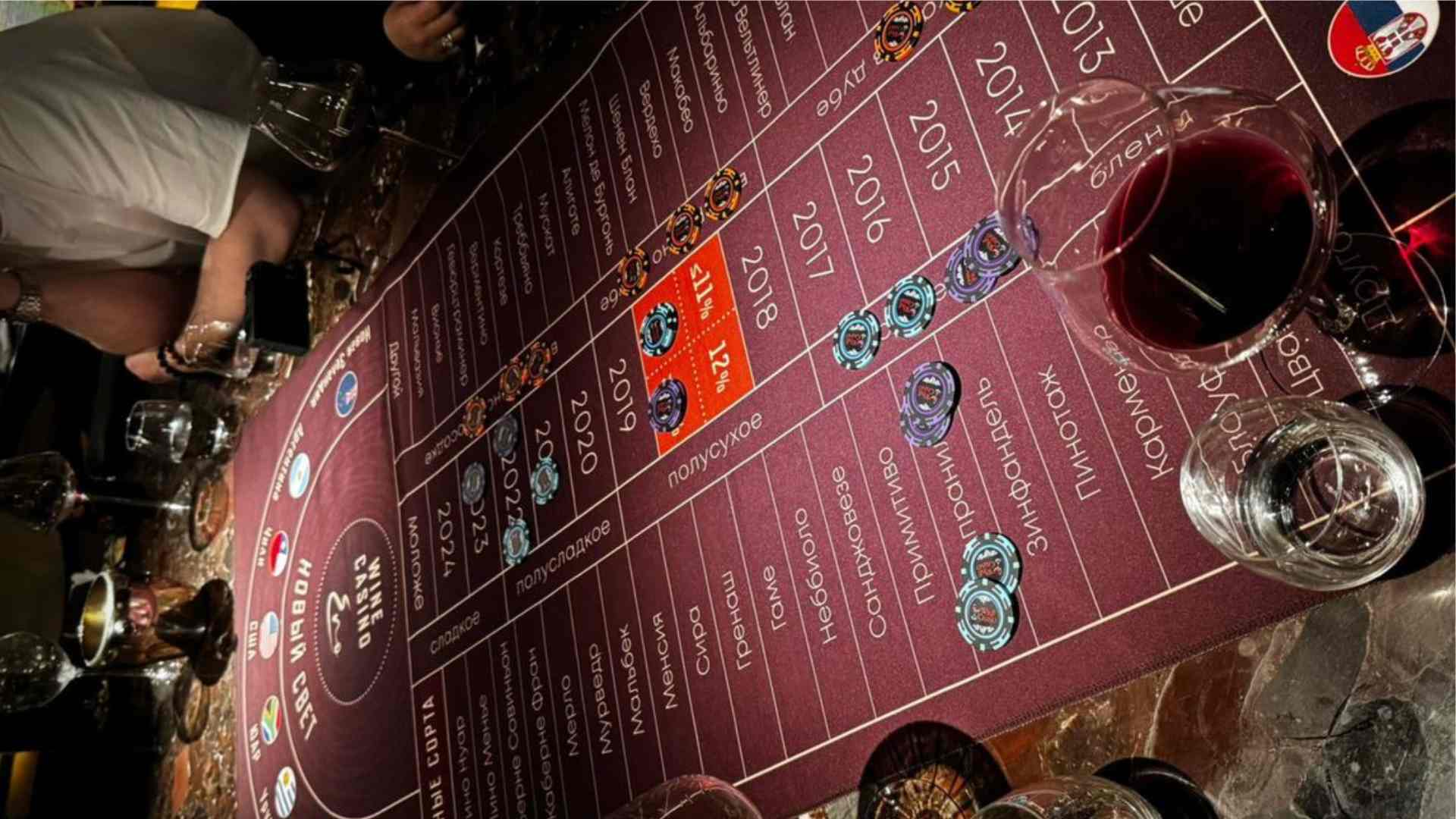 Las Vegas Betting Odds College Football Guide